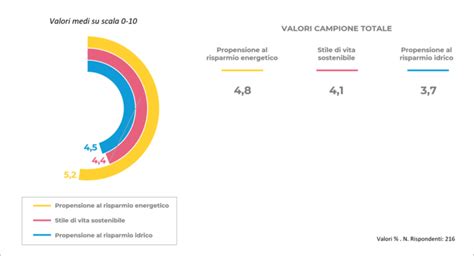 redditomasino|Sostenibilità dell’ipoteca in età avanzata: cosa conta .